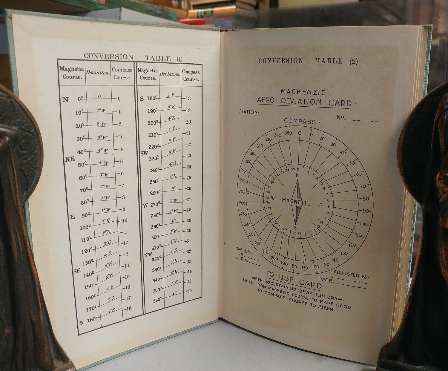 Air Navigation. Notes and Examples | Instructor Captain S. F. CARD ...